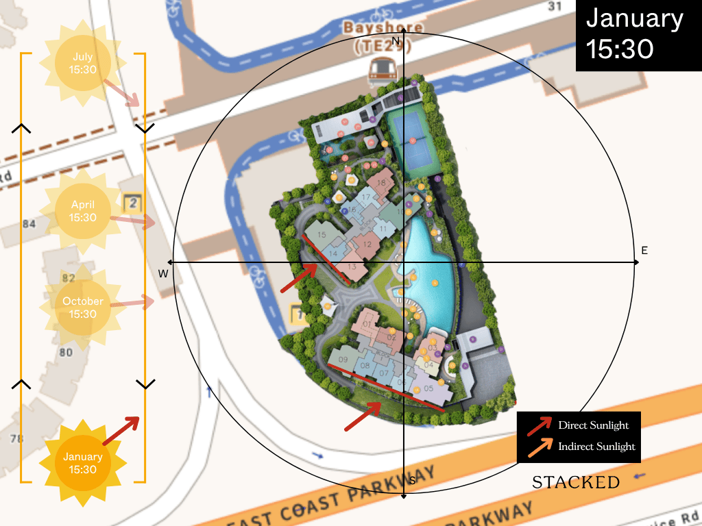 Vela Bay Afternoon Sun