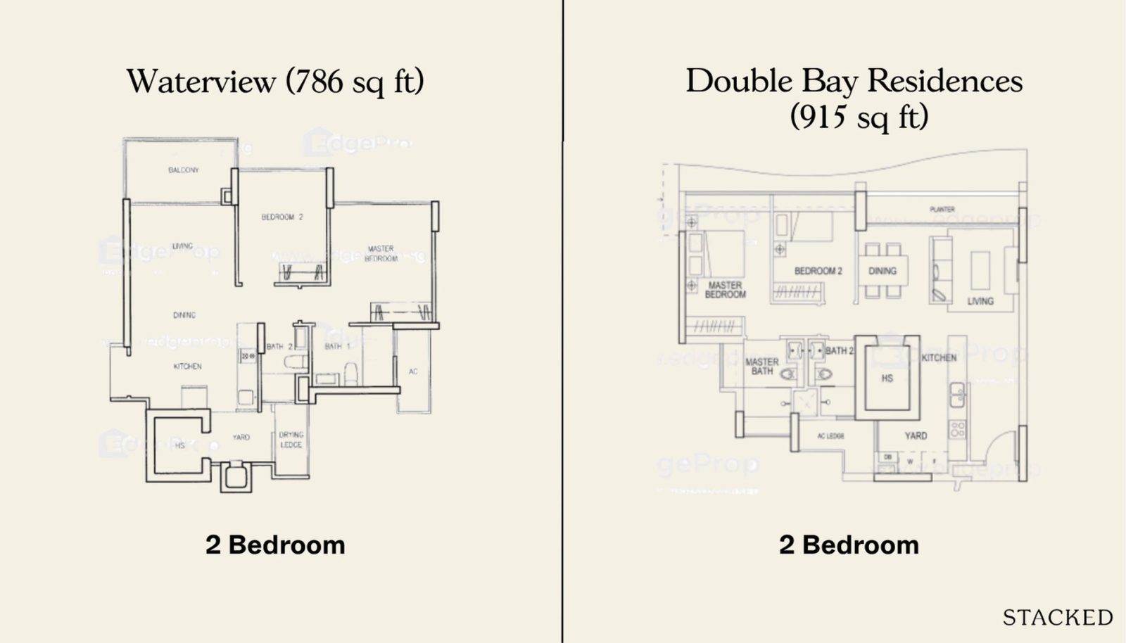 2BR Waterview & Double Bay