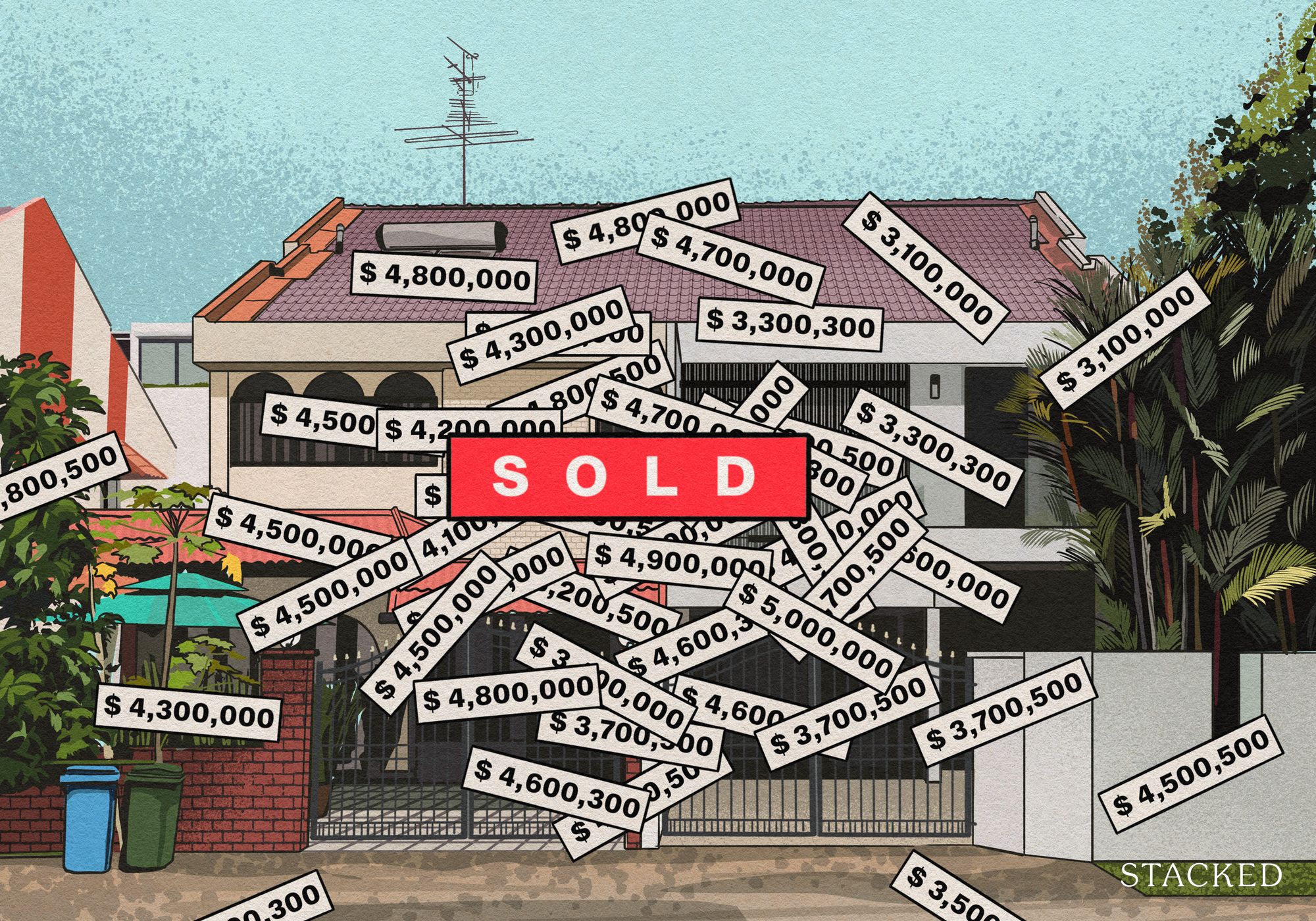 Sold Property