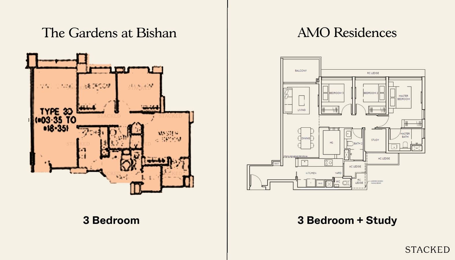 The Gardens at Bishan & AMO Residences