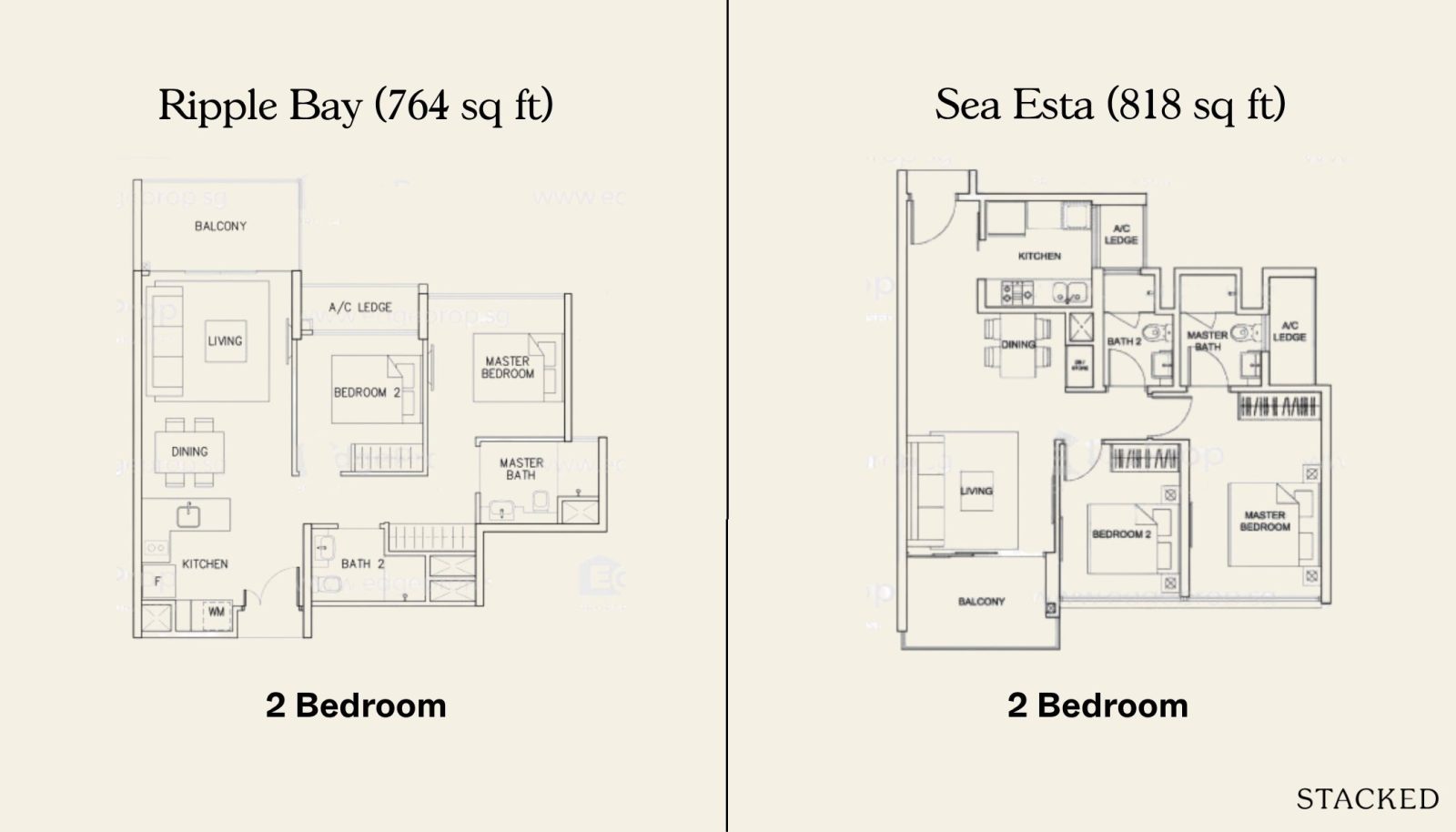 2BR Ripple Bay & Sea Esta