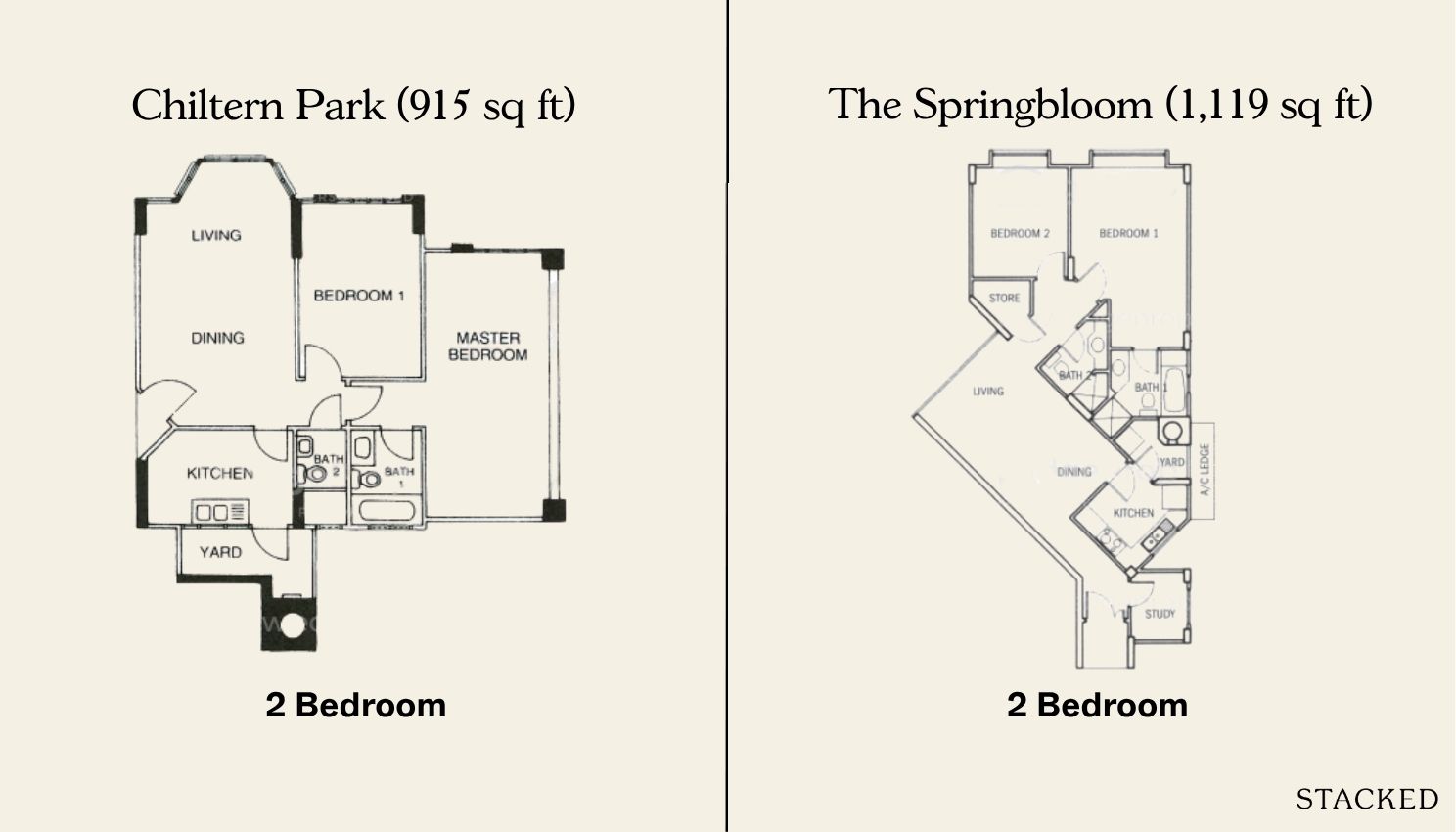 2BR Chiltern Park & The Springbloom