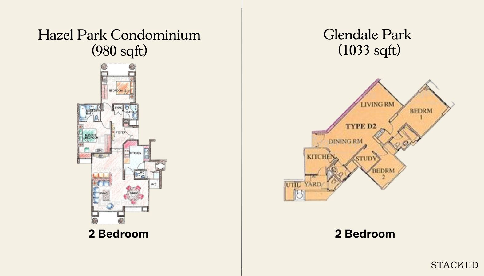 2BR Hazel Park Condominium & Glendale Park