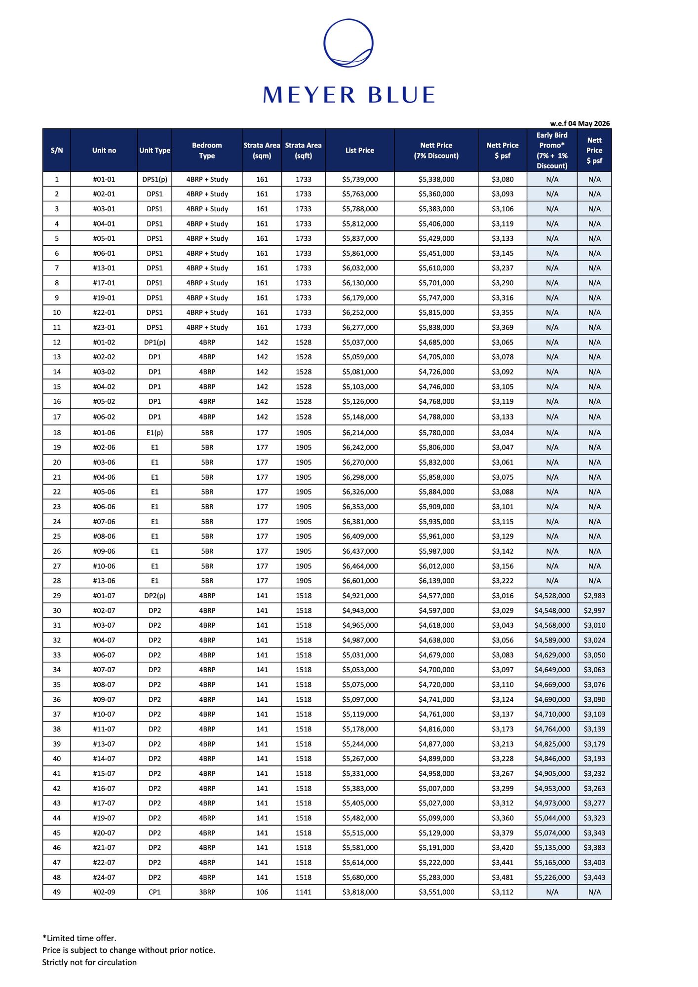 MEYER BLUE price list wef 04 May 26 (stacked home)