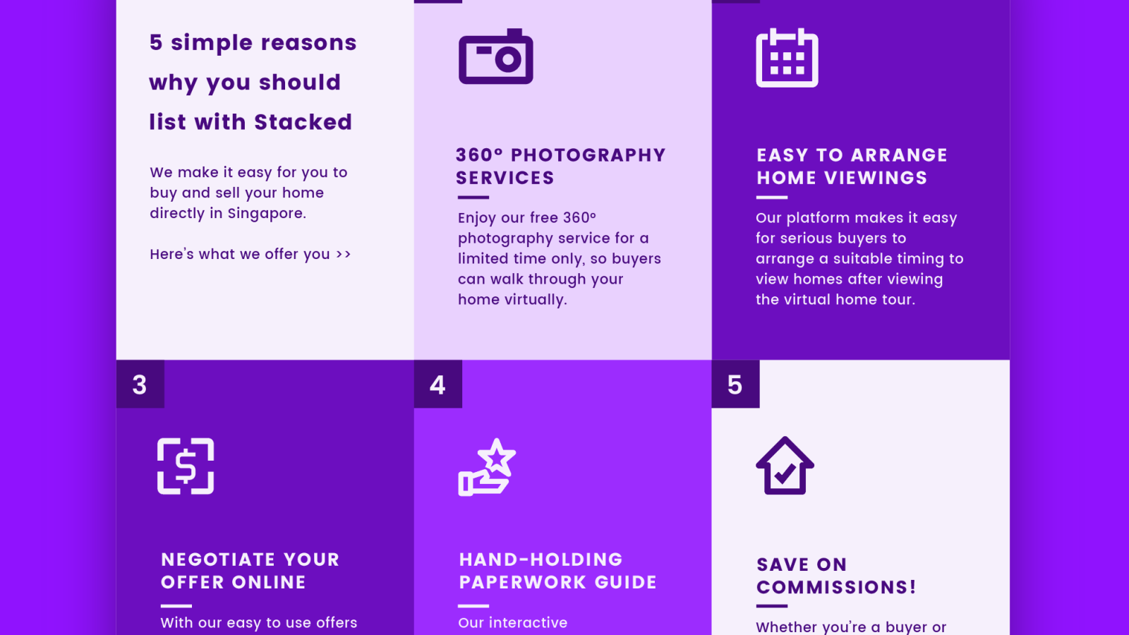 5 simple reasons to join Stacked Homes