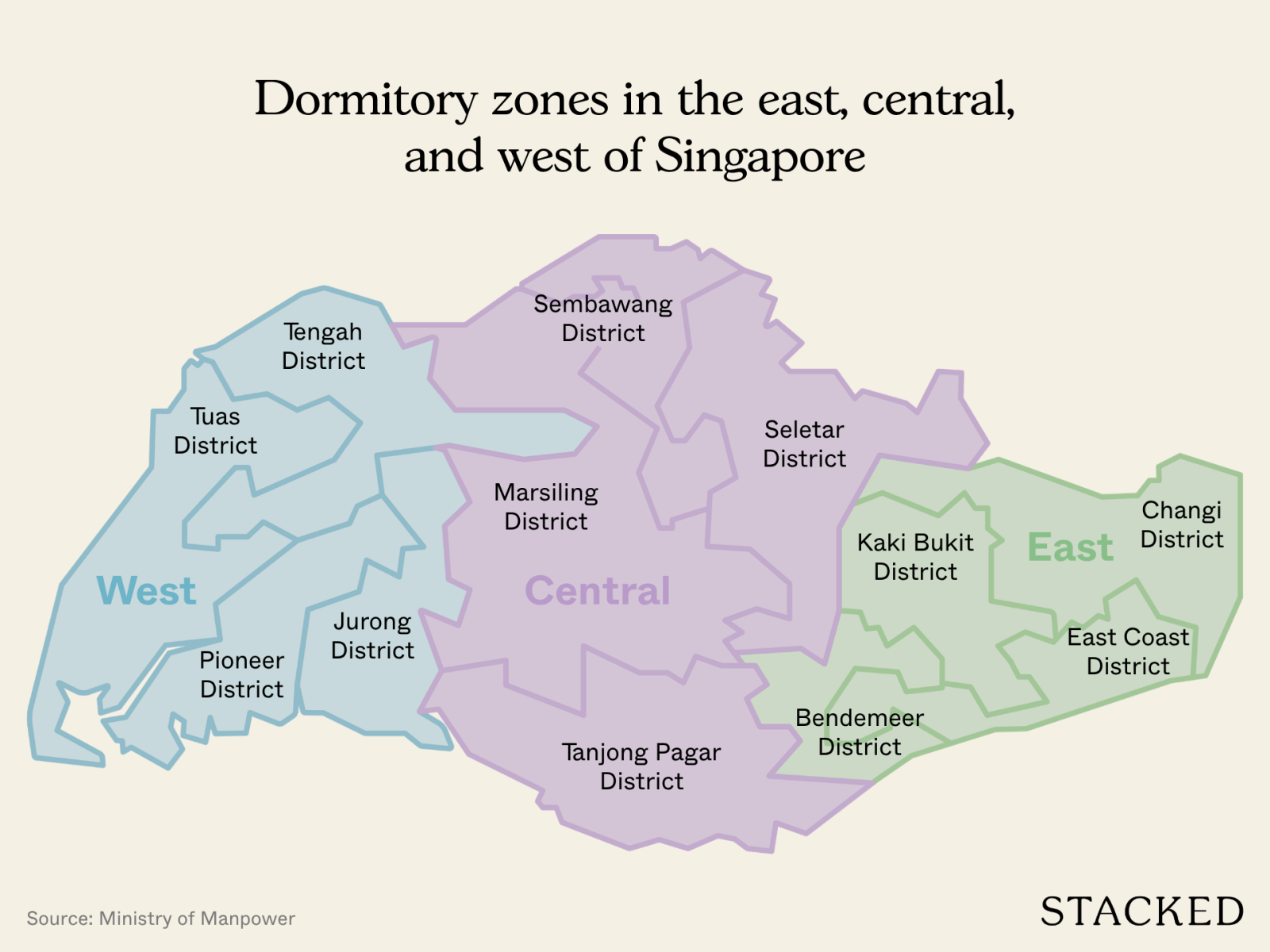 Dormitory zones in the east, central, and west of Singapore