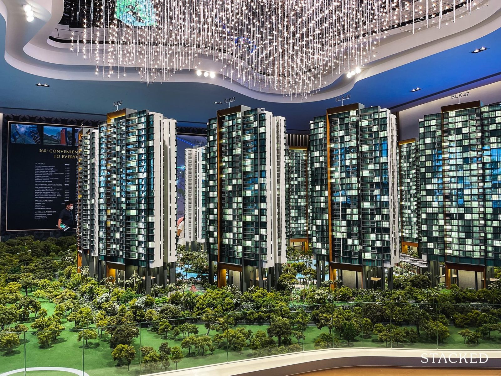 normanton park showflat model