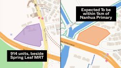 Map showing two land plots near Spring Leaf MRT and Nanhua Primary with related text information