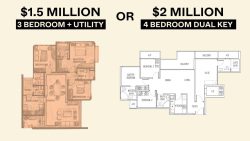 Floor plans comparing $1.5 million three-bedroom plus utility and $2 million four-bedroom dual key layouts