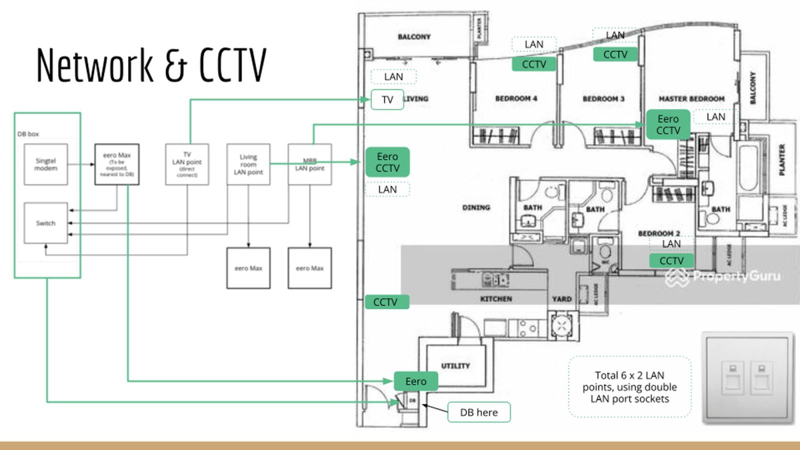 Côte d’Azur Condo Renovations 4