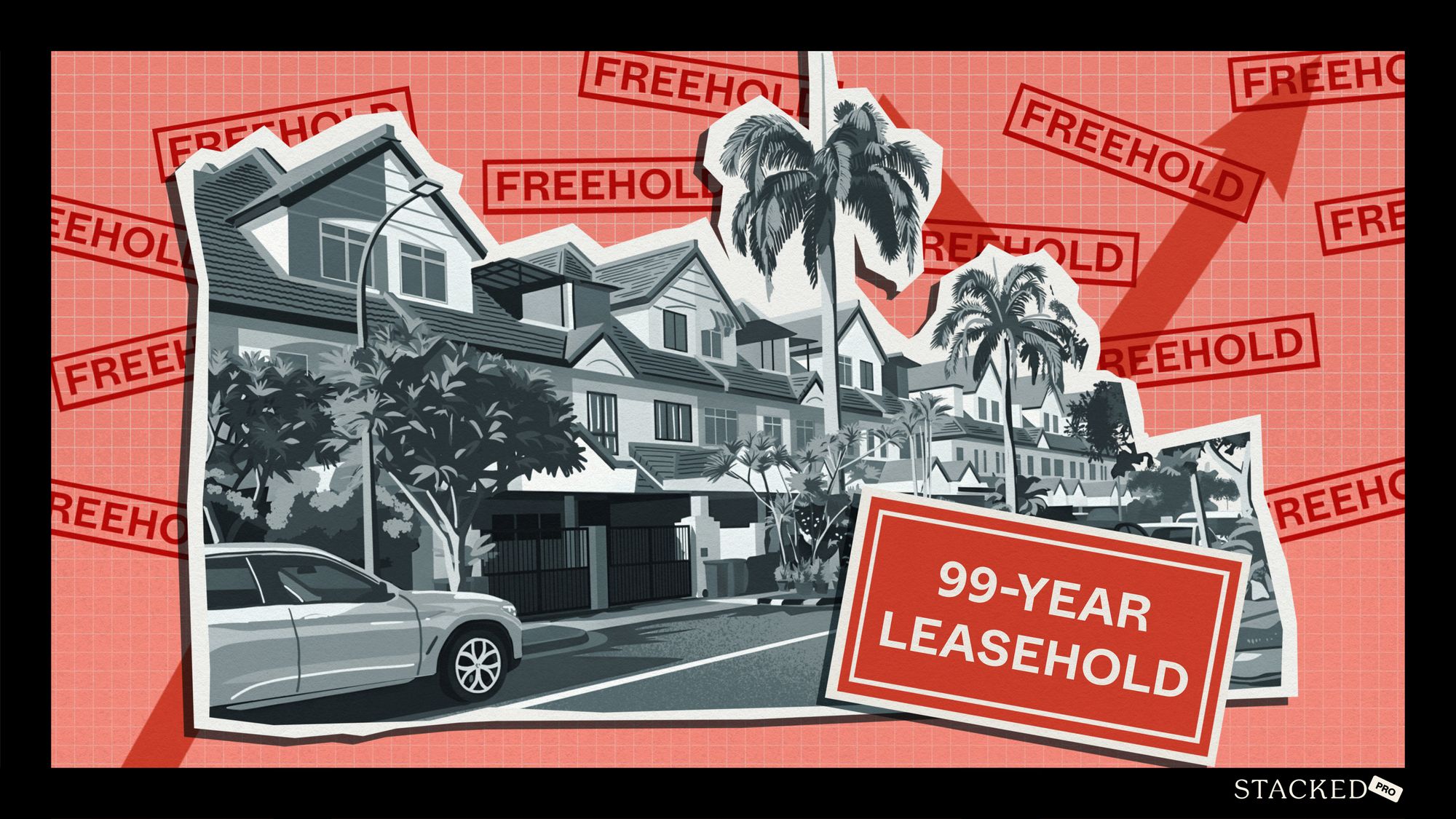 Row of terrace houses with parked car and palm trees, overlaid with red "FREEHOLD" stamps and a 99-year leasehold sign