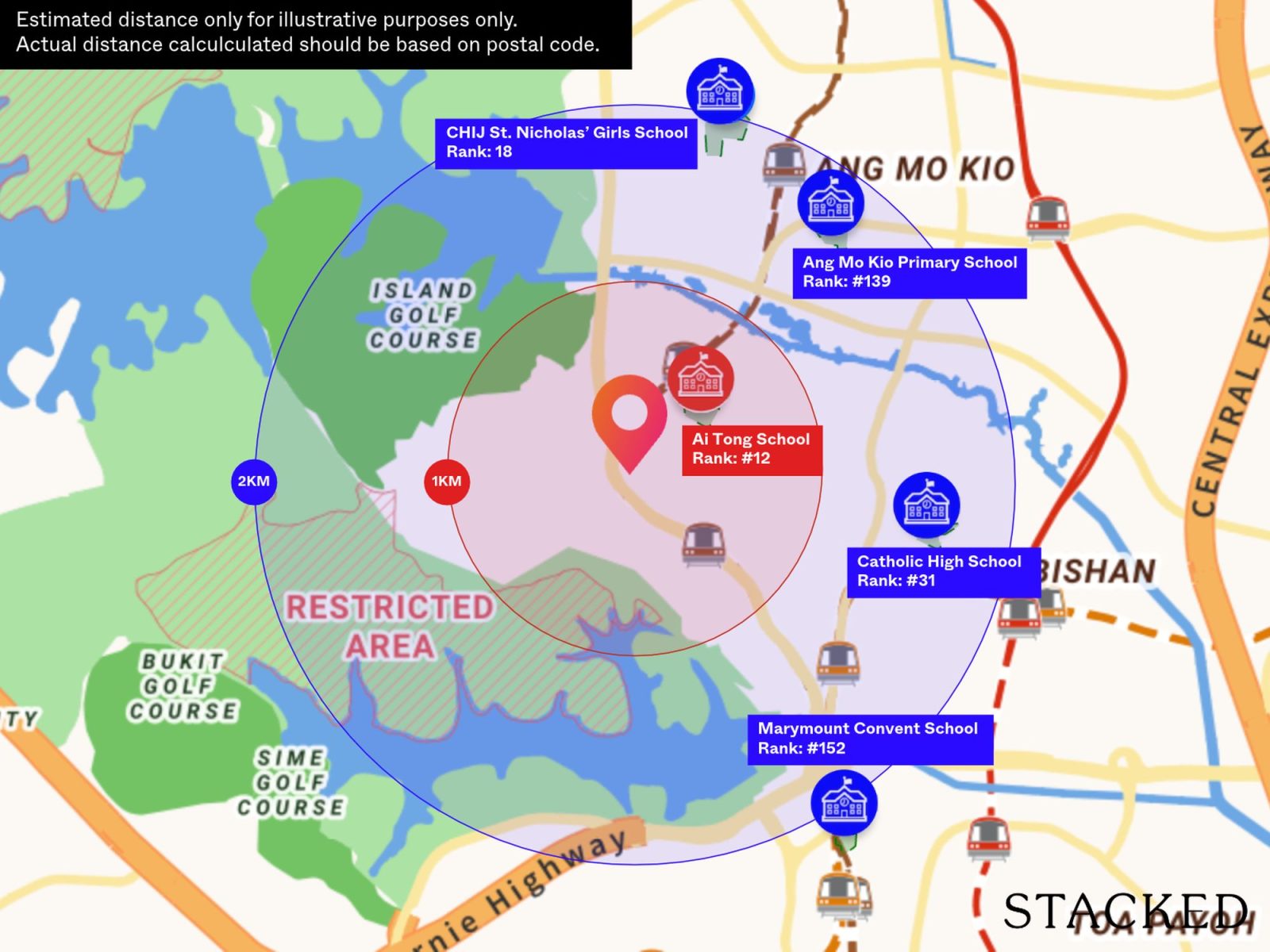 Thomson Reserve Schools Within 1KM